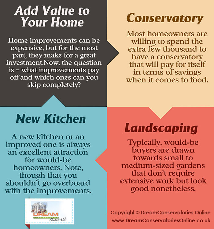 Add Value To Your Home Dream Conservatories add-value-to-your-home-dream-conservatories