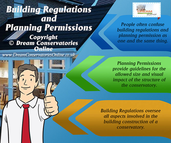 Building Regulations and Planning Permission » Dream 